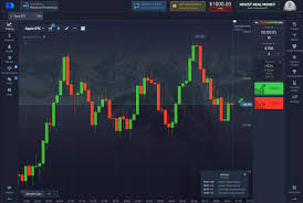Официальная Платформа PocketOption 15 Официальная Платформа PocketOption 15